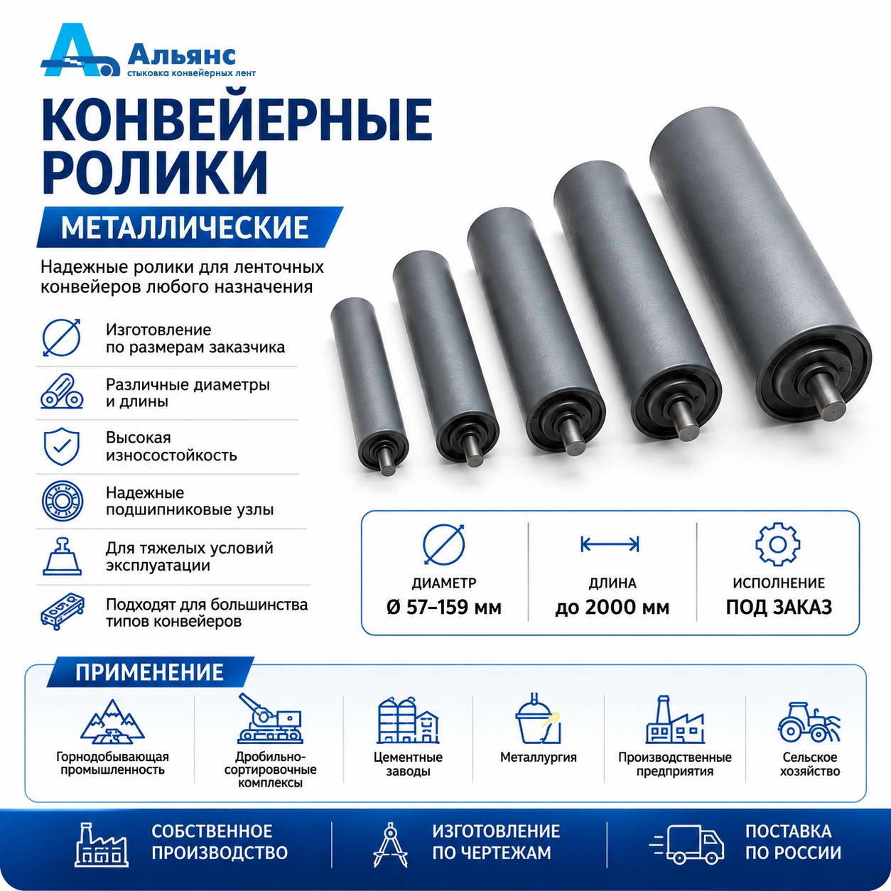 Ролики конвейерные металлические